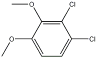 Benzene, dichlorodimethoxy- Structure