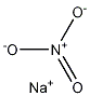 Sodium nitrate Struktur
