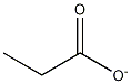 Methylacetate Structure