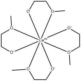 Cerium(IV) 2-methoxyethoxide, 18-20% w/w in 2-methoxyethanol Structure
