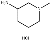3-Amino-1-methylpiperidine dihydrochloride Structure