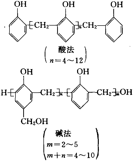 酚醛树脂