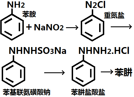 以苯胺为原料制备苯肼