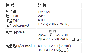 四氯化钛的主要物理性质