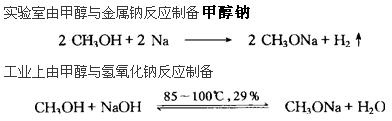 实验室和工业制备甲醇钠方法