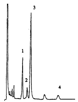 苍术的气相色谱图