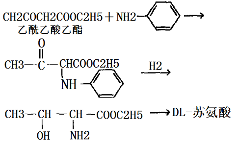 乙酰乙酸乙酯制备DL-苏氨酸的化学反应路线图