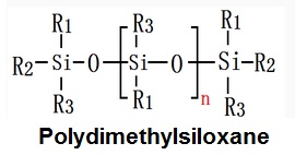 Structural formula of Polydimethylsiloxane