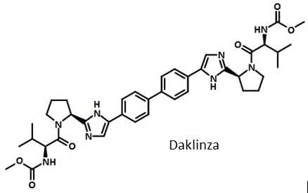 the structure of Daklinza 
