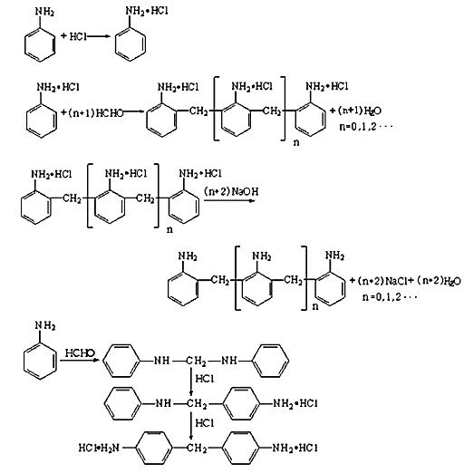 苯胺与甲醛缩合过程示意图