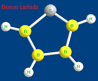 molecular structure of boron carbide