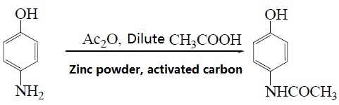 Metoda przygotowania 3