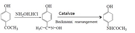 Metoda przygotowania 4