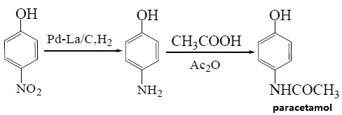 Preparation method 2