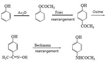 Metoda przygotowania 5