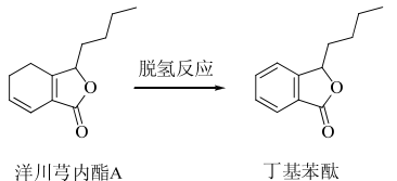 洋川芎内酯 A 的降解途径