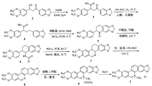 氯化两面针碱的优化合成路线