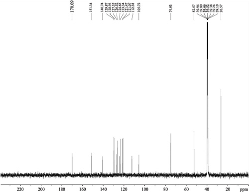大叶茜草素的13C-NMR谱(150 MHz，DMSO-d6)