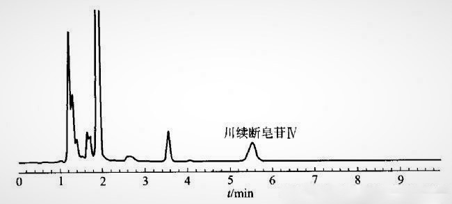 木通皂甙D分离谱图