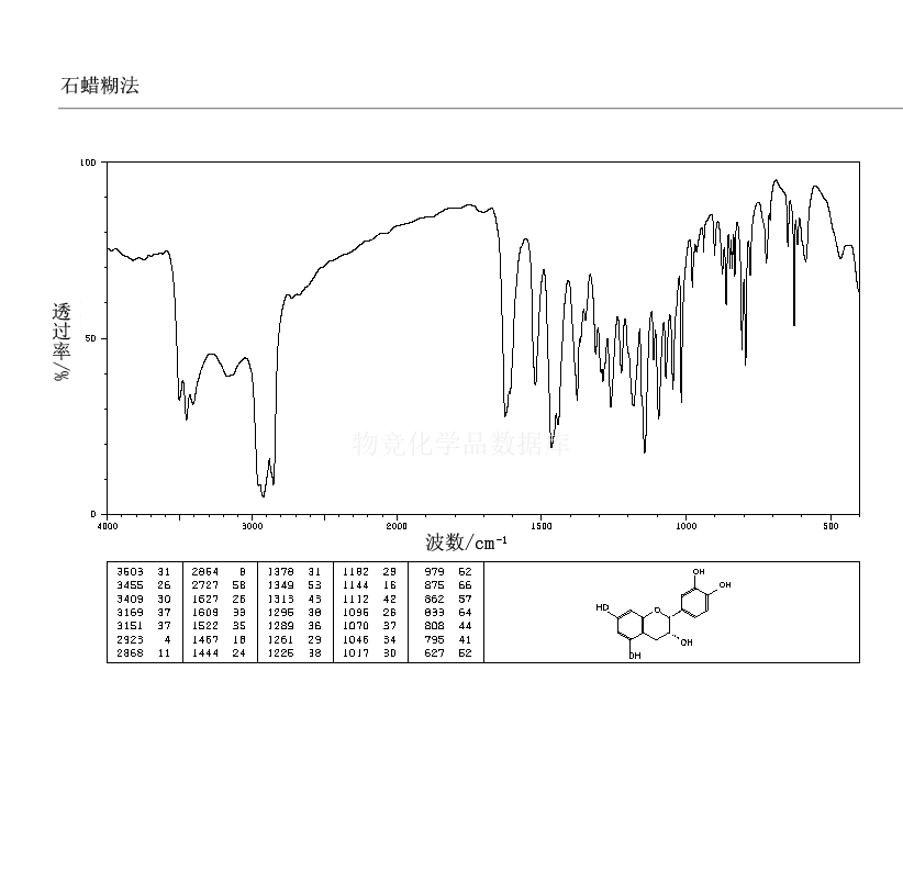 表儿茶素红外图谱