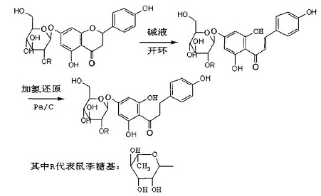 柚皮苷二氢查尔酮的合成路线