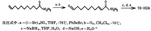 溴化法-2