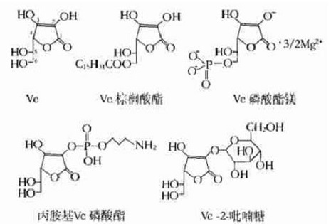 Vc 及其衍生物