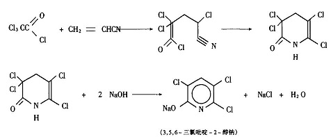 合成路线