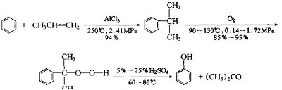 Acetone Reaction 1