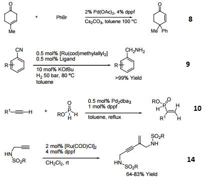 Reactions of 12150-46-8_3