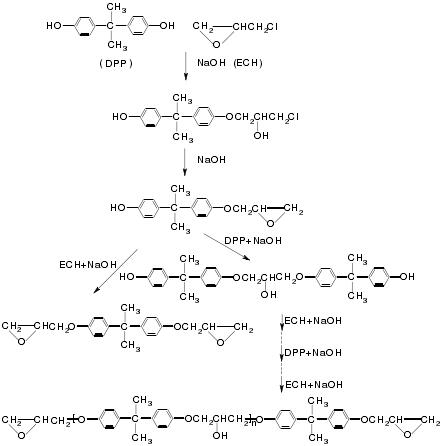 25068-38-6 synthesis_3