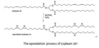 8013-07-8 soya bean oil; epoxidation; plasticizer; polyvinyl chloride