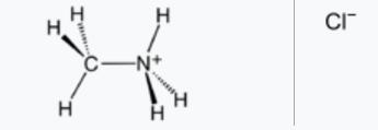 593-51-1 Recyclinge method, methylamine hydrochloride