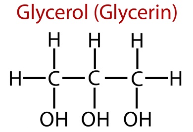 56-81-5 Glycerol