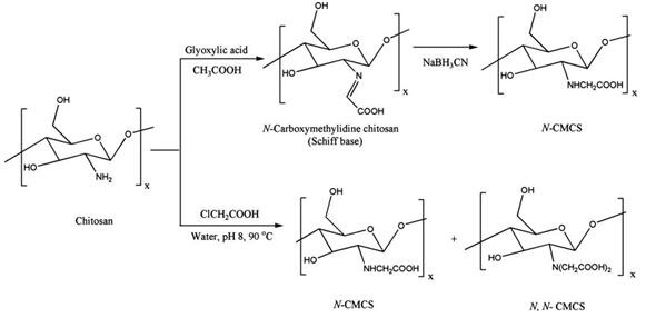83512-85-0 synthesis