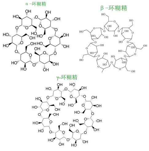 α-环糊精、β-环糊精和γ-环糊精