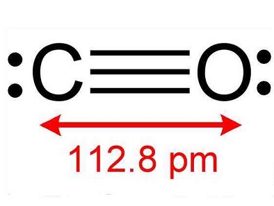 Carbon monoxide structure
