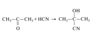 preparation of 2-methylpropanenitrile