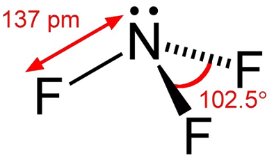 三氟化氮结构式