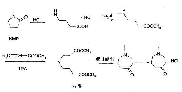 N-甲基六氢氮杂卓-4-酮盐酸盐的合成路线