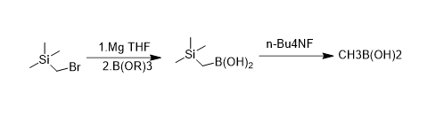 甲基硼酸的合成路线