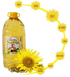 葵花油