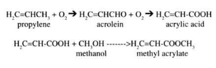 manufacture of methyI acrylate