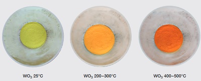 hermochromism of Tungsten trioxide