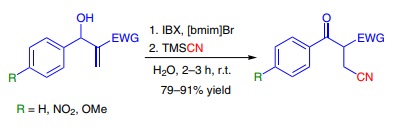 Trimethylsilyl cyanide Synthesis