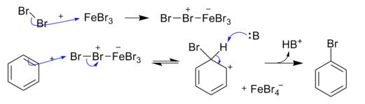 溴化铁的反应式