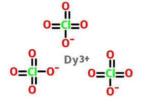 	高氯酸镝的结构图