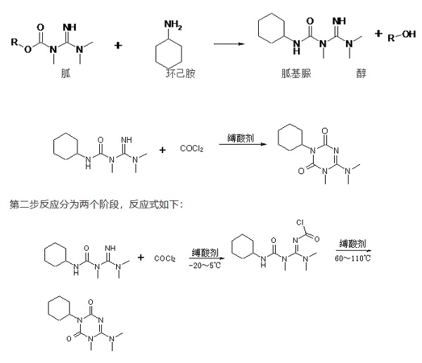 环嗪酮 合成路线图