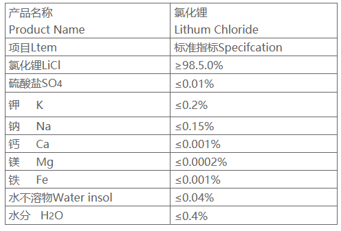 氯化锂参考质量标准