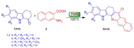 9004-35-7 cellulose acetateCABiodegradationacetyl-substitutionDS
